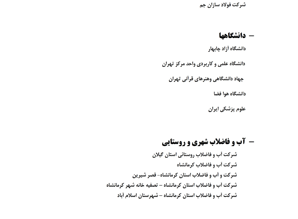 contact iamges